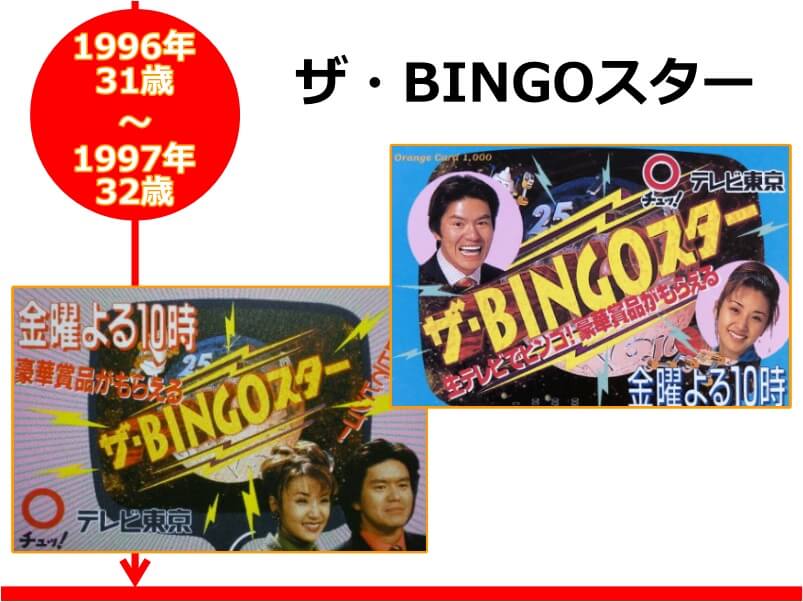 ヒロミさんが31-32歳の時にMCを担当した番組「ザ・BINGOスター」