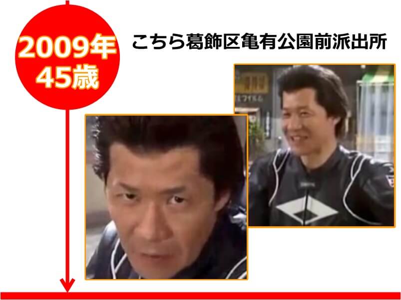 内村光良さんが45歳の時に出演したドラマ「こちら葛飾区亀有公園前派出所」