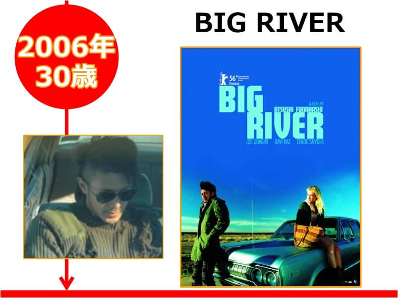 オダギリジョーさんが30歳の時に出演した映画「BIG RIVER」