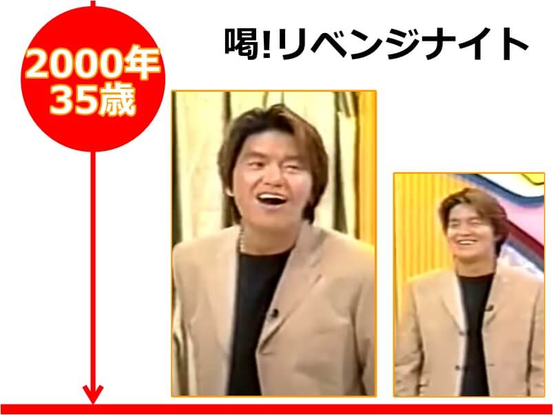 ヒロミさんが35歳の時にMCを担当した番組「喝！リベンジナイト」