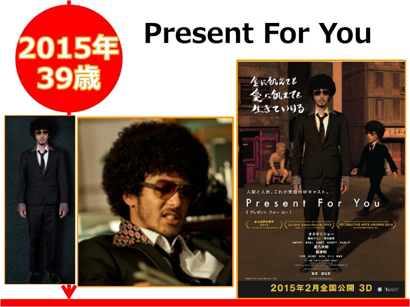 オダギリジョーさんが39歳の時に出演した映画「Present For You」