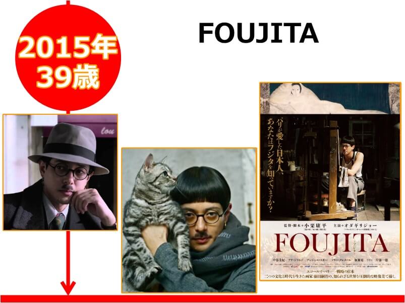 オダギリジョーさんが39歳の時に出演した映画「FOUJITA」