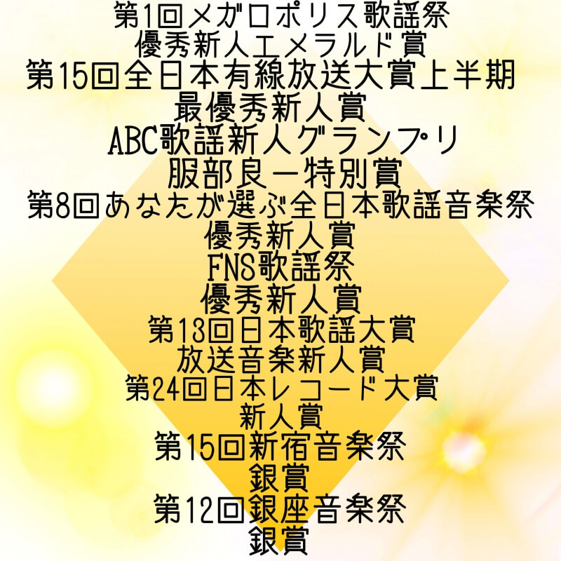 松本伊代さんの新人賞受賞歴一覧第１回メガロポリス歌謡祭優秀新人エメラルド賞 第１５回全日本有線放送大賞上半期最優秀新人賞 ABC歌謡新人グランプリ服部良一特別賞 第８回あなたが選ぶ全日本歌謡音楽祭優秀新人賞 FNS歌謡祭優秀新人賞 第１３回日本歌謡大賞放送音楽新人賞 第２４回日本レコード大賞新人賞 第１５回新宿音楽祭銀賞 第１２回銀座音楽祭銀賞