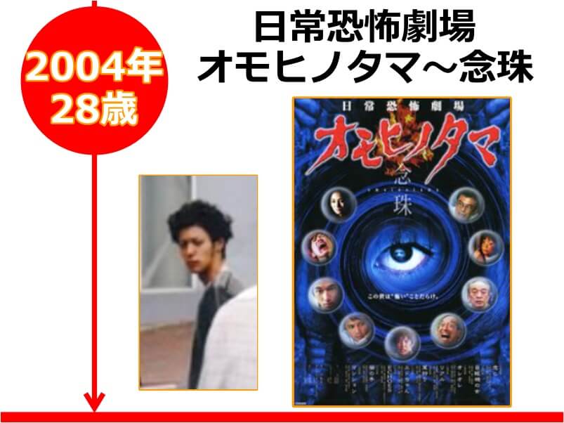 オダギリジョーさんが28歳の時に出演した映画「日常恐怖劇場 オモヒノタマ〜念珠」