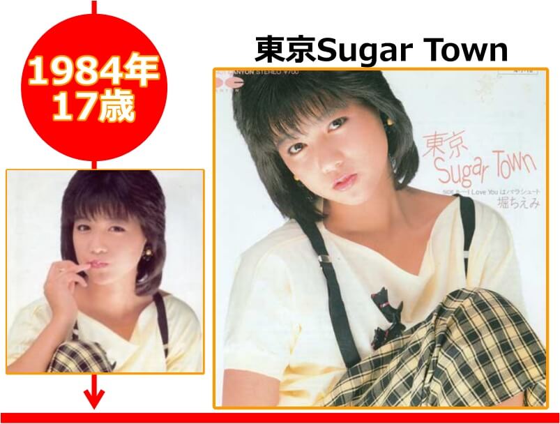 堀ちえみさんが17歳の時にリリースした「東京Sugar Town」