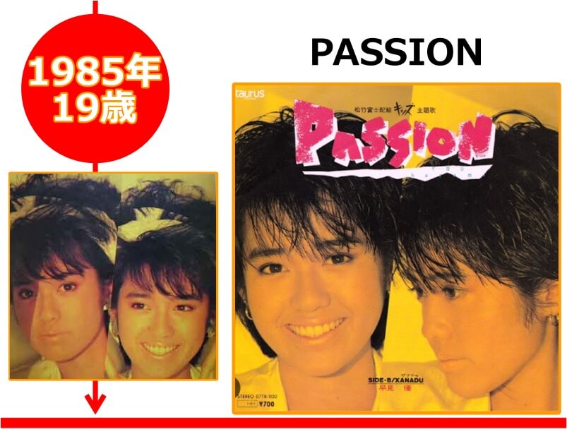 早見優さんが19歳の時にリリースした「PASSION」