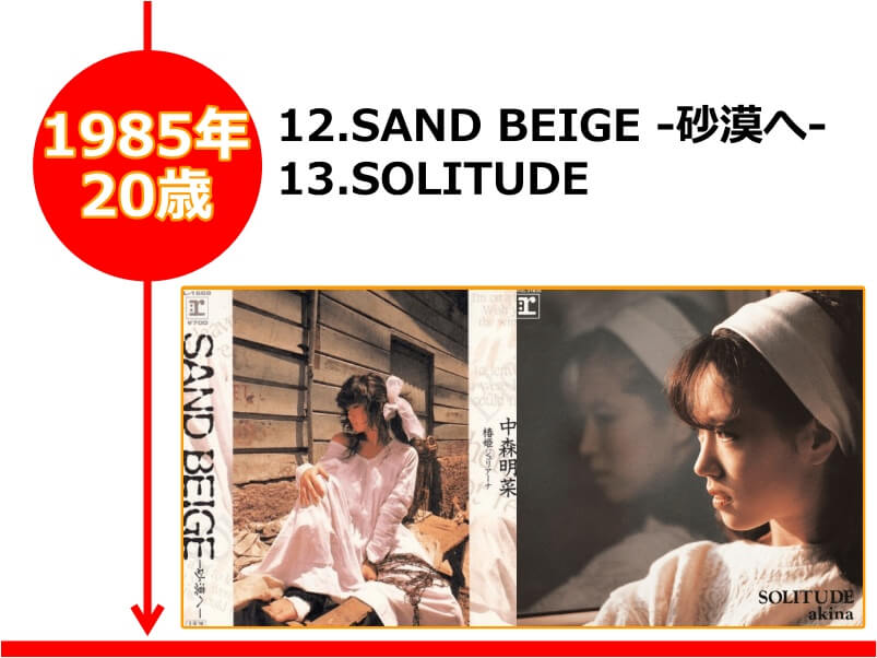 中森明菜さんが20歳の時にリリースされた「SAND BEIGE-砂漠へ-/SOLITUDE」