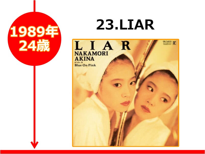 中森明菜さんが24歳の時にリリースされた「LIAR」