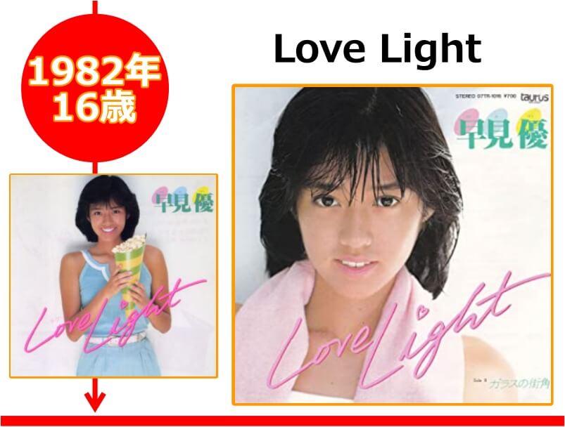 早見優さんが16歳の時にリリースした「Love Light」