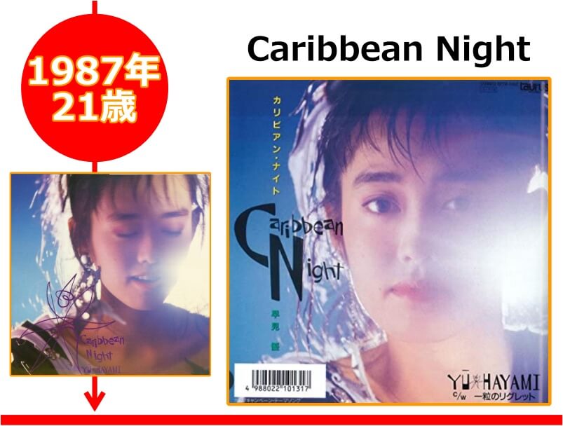 早見優さんが21歳の時にリリースした「Caribbean Night」