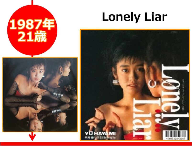 早見優さんが歳の21時にリリースした「Lonely Liar」