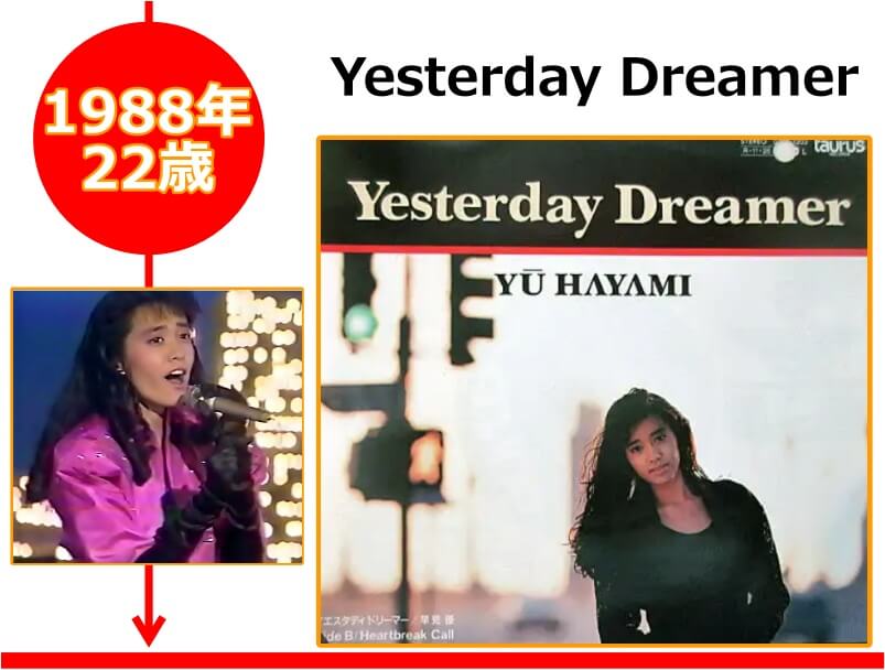 早見優さんが22歳の時にリリースした「Yesterday Dreamer」