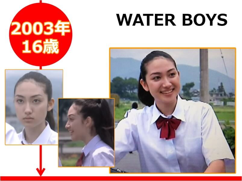 香椎由宇さんが16歳の時に出演したドラマ「WATER BOYS」