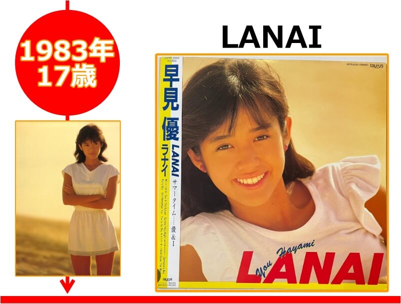 早見優さんが17歳の時にリリースされたアルバム「LANAI」