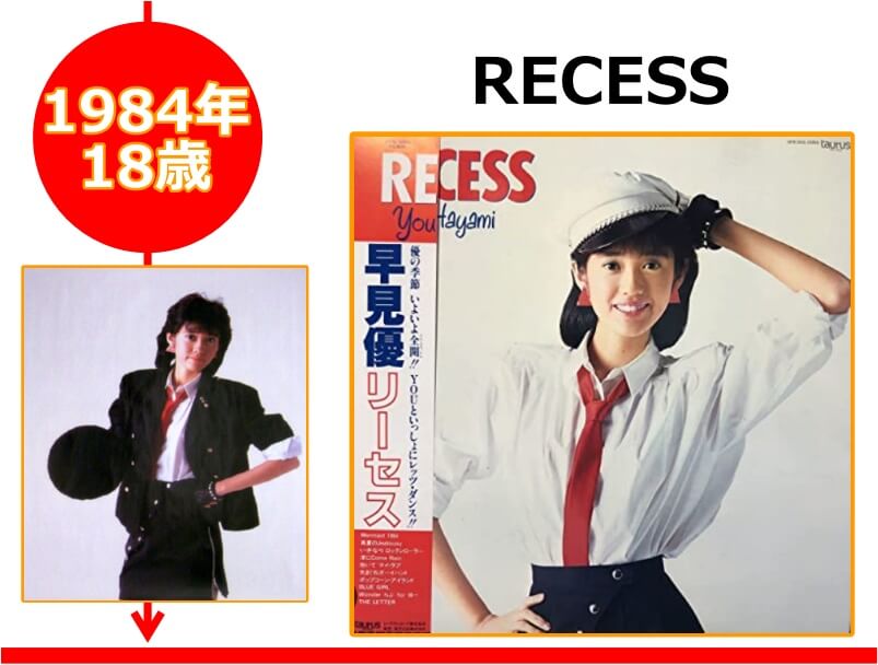 早見優さんが18歳の時にリリースされたアルバム「RECESS」