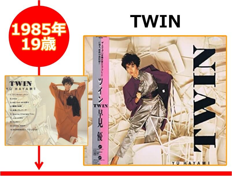 早見優さんが19歳の時にリリースされたアルバム「TWIN」