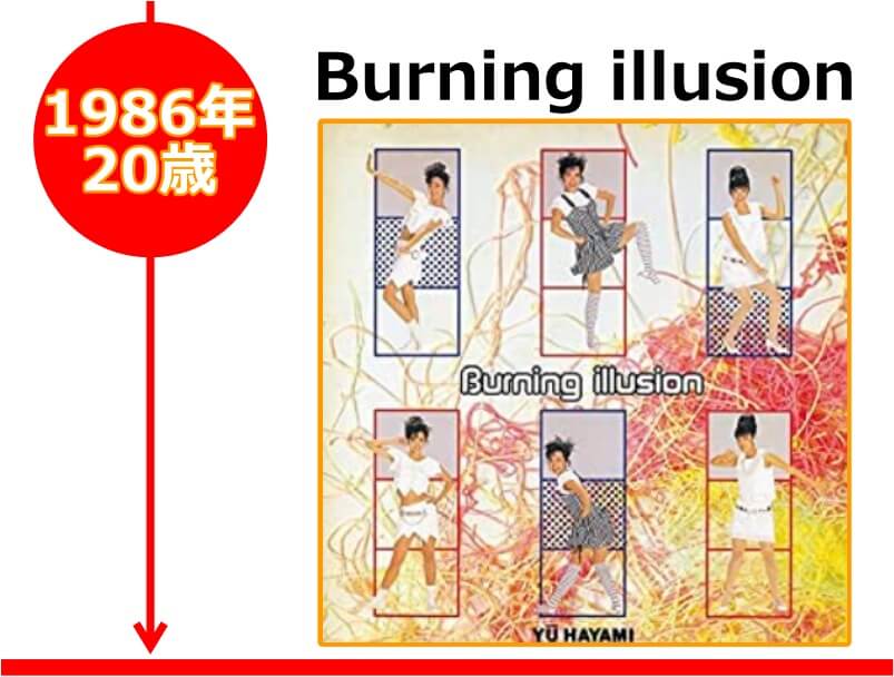 早見優さんが20歳の時にリリースされたアルバム「Burning illusion」