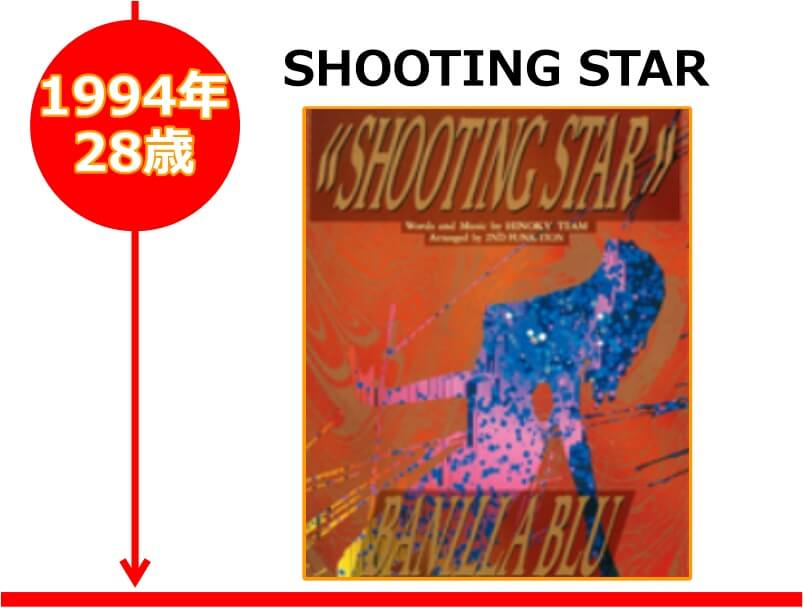 早見優さんが28歳の時にリリースした「SHOOTING STAR」