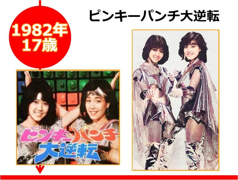 松本伊代さんが17歳の時に出演したドラマ「ピンキーパンチ大逆転」