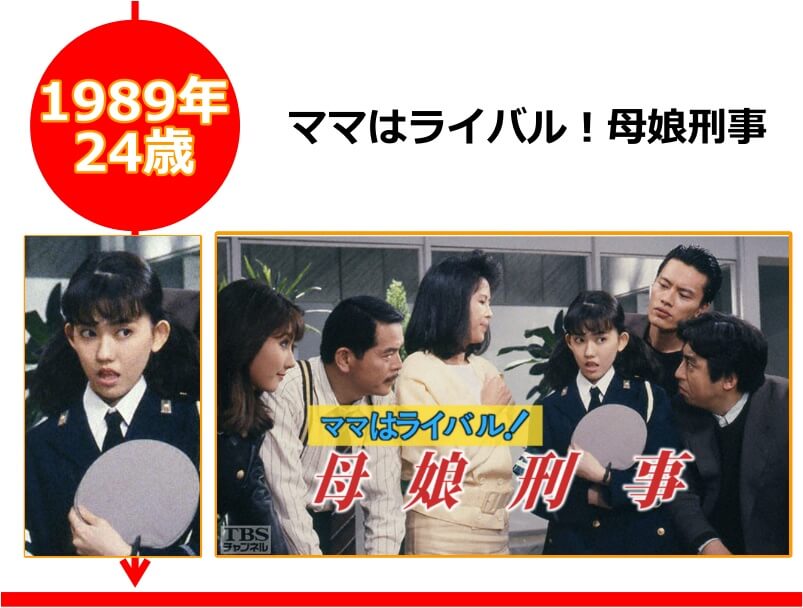 松本伊代さんが24歳の時に出演したドラマ「ママはライバル！母娘刑事」