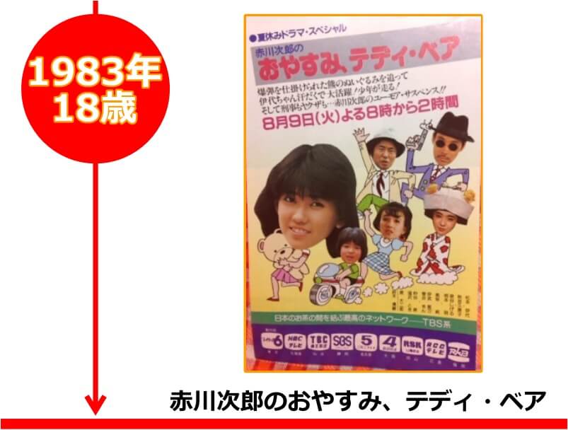 松本伊代さんが18歳の時に出演したドラマ「赤川次郎のおやすみ、テディ・ベア」