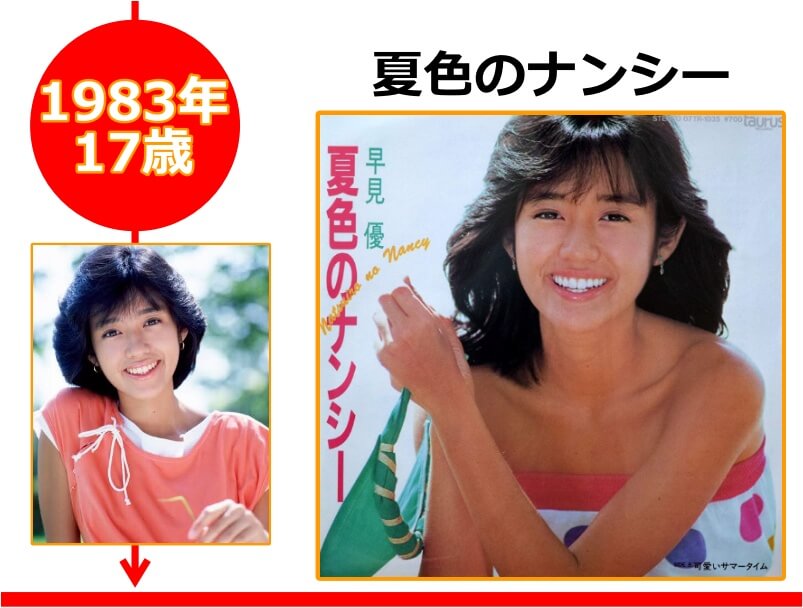 早見優さんが17歳の時にリリースした「夏色のナンシー」