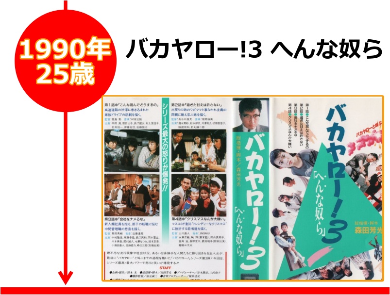 松本伊代さんが25歳の時に出演した映画「バカヤロー！3 へんな奴ら」