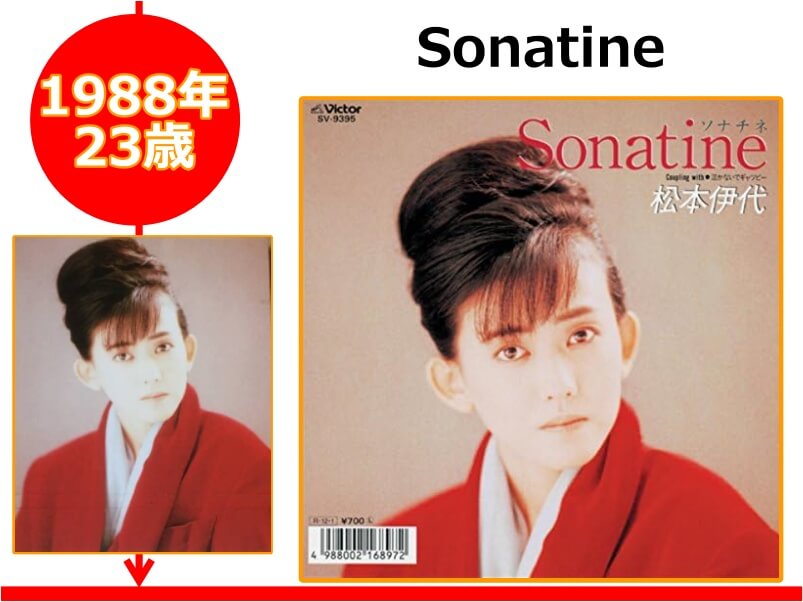 松本伊代さんが23歳の時にリリースしたCD「Sonatine」