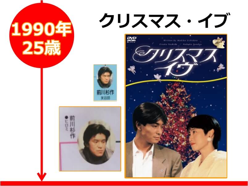 ヒロミさんが25歳の時に出演したドラマ「クリスマス・イブ」