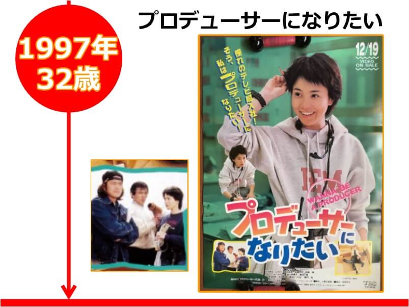 ヒロミさんが32歳の時に出演したドラマ「プロデューサーになりたい」