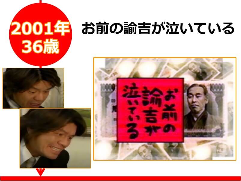 ヒロミさんが36歳の時に出演したドラマ「お前の諭吉が泣いている」