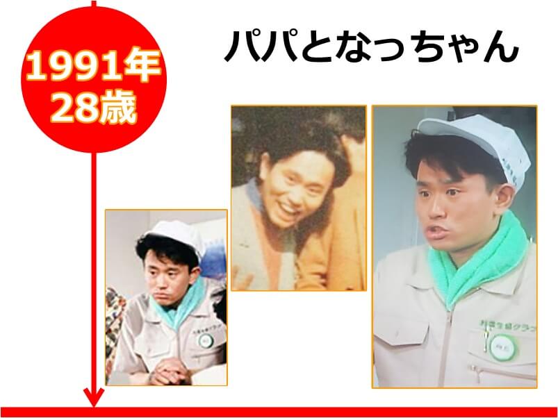 浜田雅功さんが28歳の時に出演したドラマ「パパとなっちゃん」