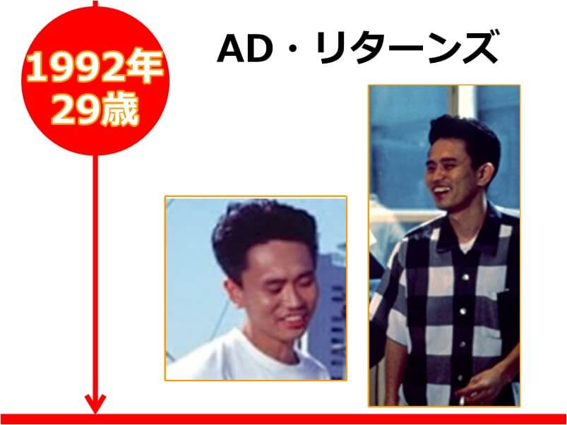 浜田雅功さんが29歳の時に出演したドラマ「AD・リターンズ」