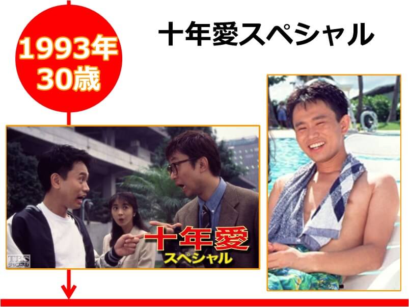 浜田雅功さんが30歳の時に出演したドラマ「十年愛スペシャル」