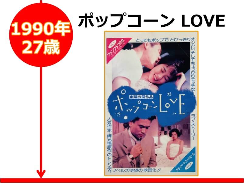 浜田雅功さんが27歳の時に出演した映画「ポップコーンLOVE」
