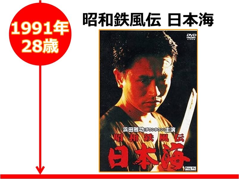浜田雅功さんが28歳の時に出演した映画「昭和鉄風伝 日本海」