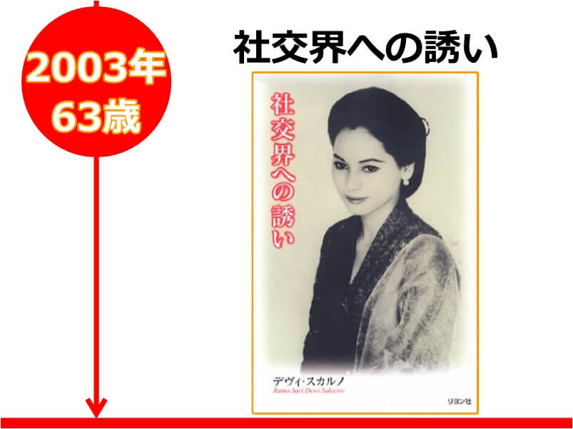 デヴィ夫人の著書「社交界への誘い」