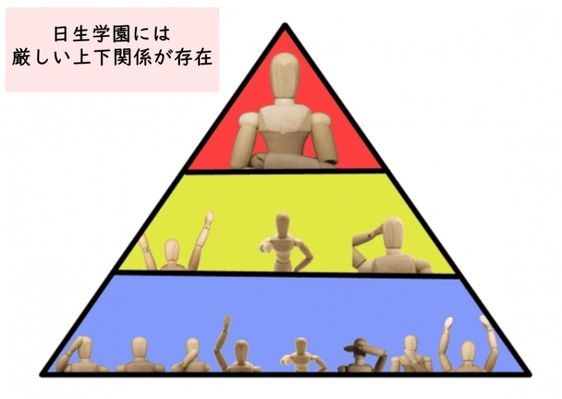 【浜田雅功さんの出身校】日生学園第二高等学校には厳しい上下関係が存在する