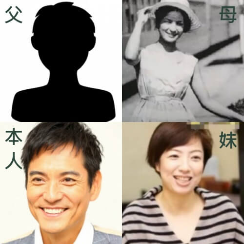 沢村一樹の家族構成(父.母.本人.妹の4人家族)