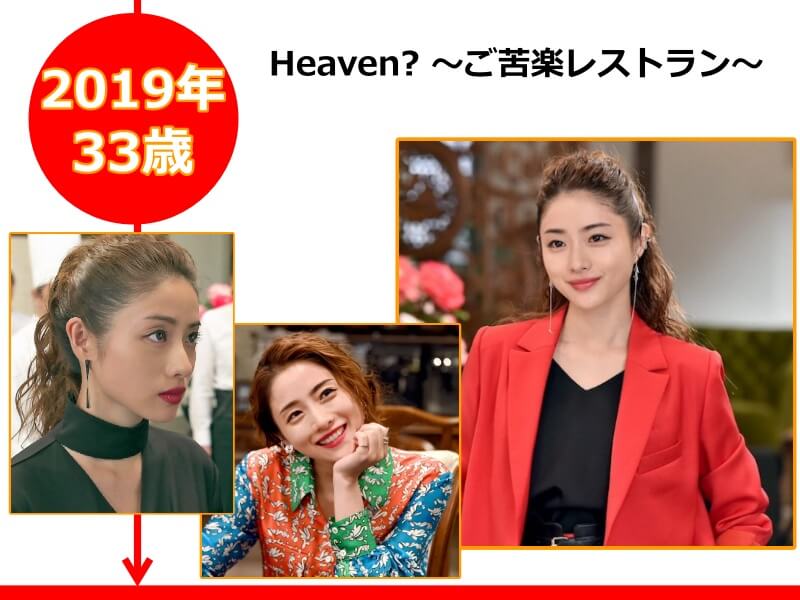 石原さとみさんが2019年に出演していたドラマ「Heaven？～ご苦楽レストラン～」